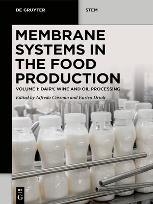 cover image of Membrane Systems in the Food Production